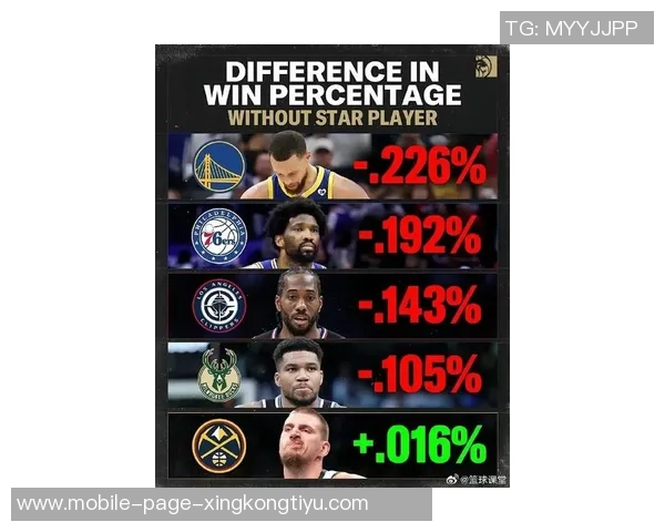 科尔坦言对手球星缺阵让他感到恐惧华子伤缺影响比赛走势